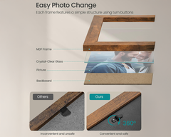 Photo Frames Set