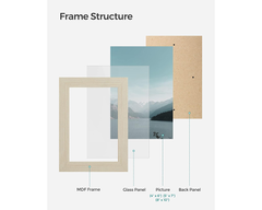 Photo Frames Set