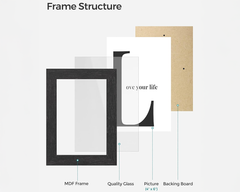 Photo Frames Set