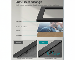 Photo Frames Set