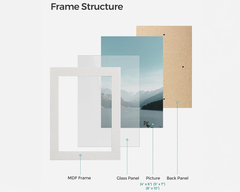 Photo Frames Set