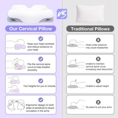 Cervical Neck Pillow