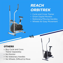 Cross Trainer Elliptical Trainer