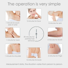 IPL Laser Hair Removal