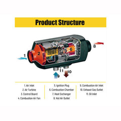 12V 2KW Diesel Air Heater