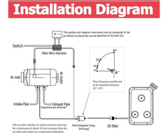 Diesel Air Heater