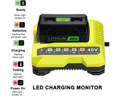 RYOBI battery charger OP401