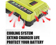 RYOBI battery charger OP401