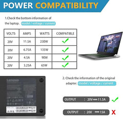 Replacement 230W Lenovo Savior laptop Charger