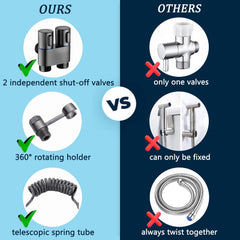 Toilet Bidet Sprayer for Toilet