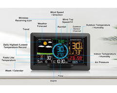 Wireless Weather Station