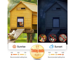 Solar-Powered Automatic Chicken Coop Door