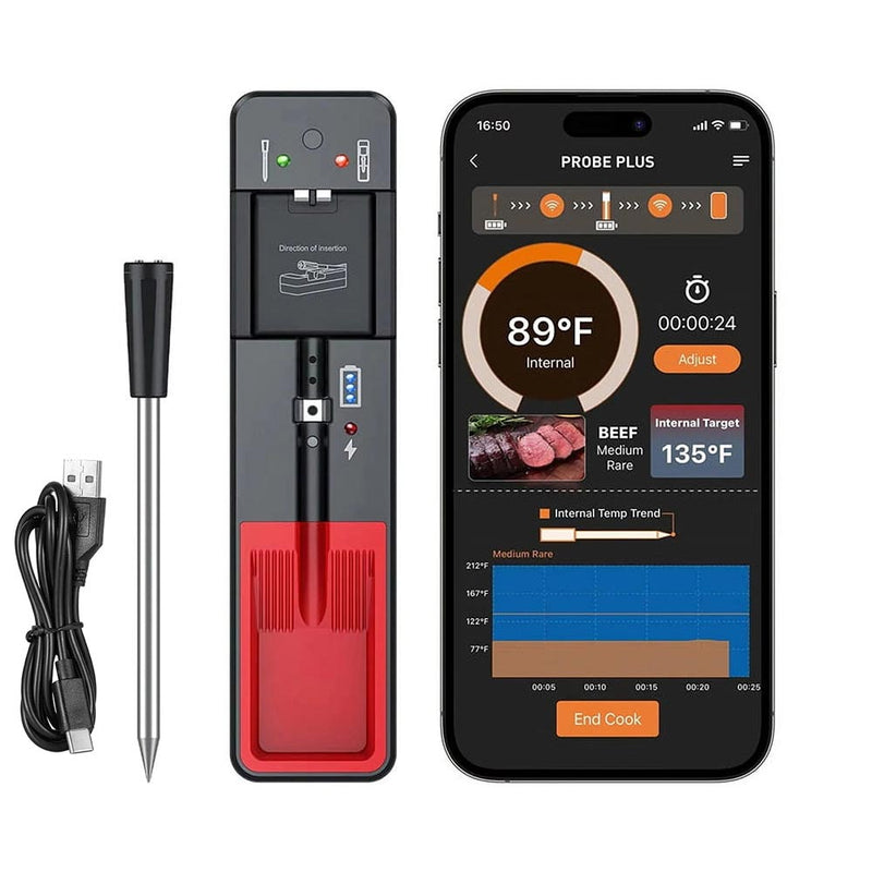 Meat Thermometer