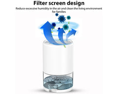 Portable Dehumidifier