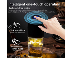 Electric Coffee Grinder