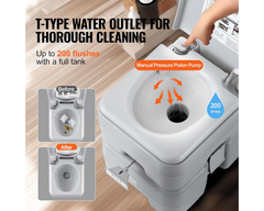 Portable Toilet for Camping
