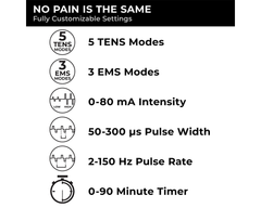 Medical TENS 7000 TENS & EMS Machine