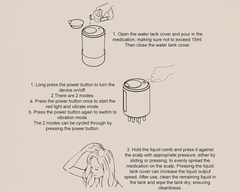 Electric Scalp Massager Oil Scalp Massager