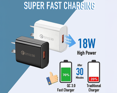 18W Wall Charger