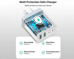 Fast Charger