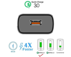 18W USB-C Wall Charger
