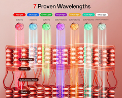 LED Light Therapy Face Mask
