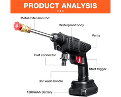 Car Washer Pressure Washer Kit