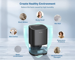 Portable Dehumidifier 1000ml