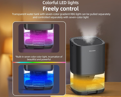 Portable Dehumidifier 1000ml