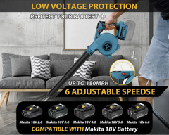 Leaf Blower for Makita Battery