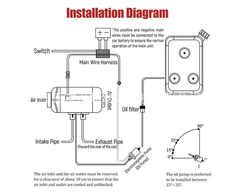 Diesel Heater Motherboard – 12V Control Board 8KW