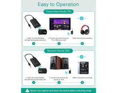 Car Wireless Audio Adapter Transmitter