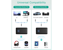 Car Wireless Audio Adapter Transmitter