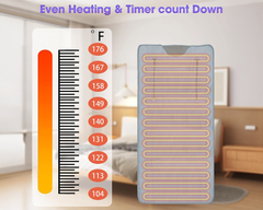 Sauna Blanket Infrared Sauna Blanket