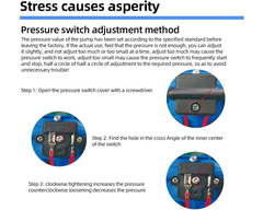 RV Marine Pressure Pump 55PSI 12V