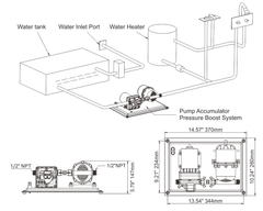 RV Marine Pressure Pump 55PSI 12V