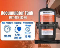 Water Pressure System