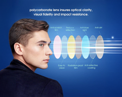 Anti-Blue Light Computer Glasses