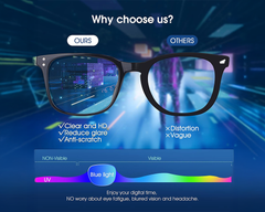 Anti-Blue Light Computer Glasses