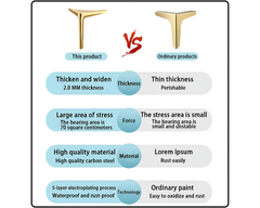 4Pcs Metal Furniture Legs 15cm-Gold