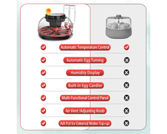 Egg Incubator Hatcher