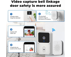 Smart Visual Wireless Doorbell Camera