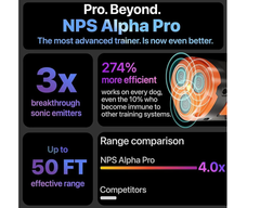 Anti Bark Dog Trainer Ultrasonic