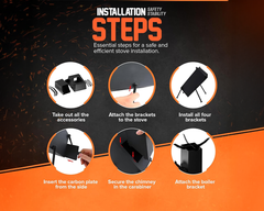 Camp Rocket Stove Wood Burning