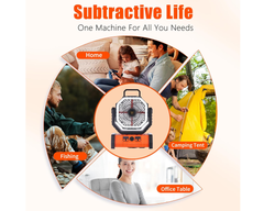 Portable Tent Camping Fan Desk Fan LED Lantern