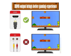 821-in-1 Retro Classic Game Console