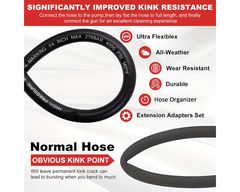 High Pressure Hose 4000PSI M22