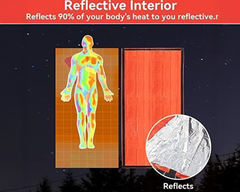 Emergency Sleeping Bag