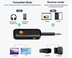 Airplane Bluetooth Audio Adapter