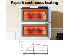 Towel Warmer Sterilizer 32L